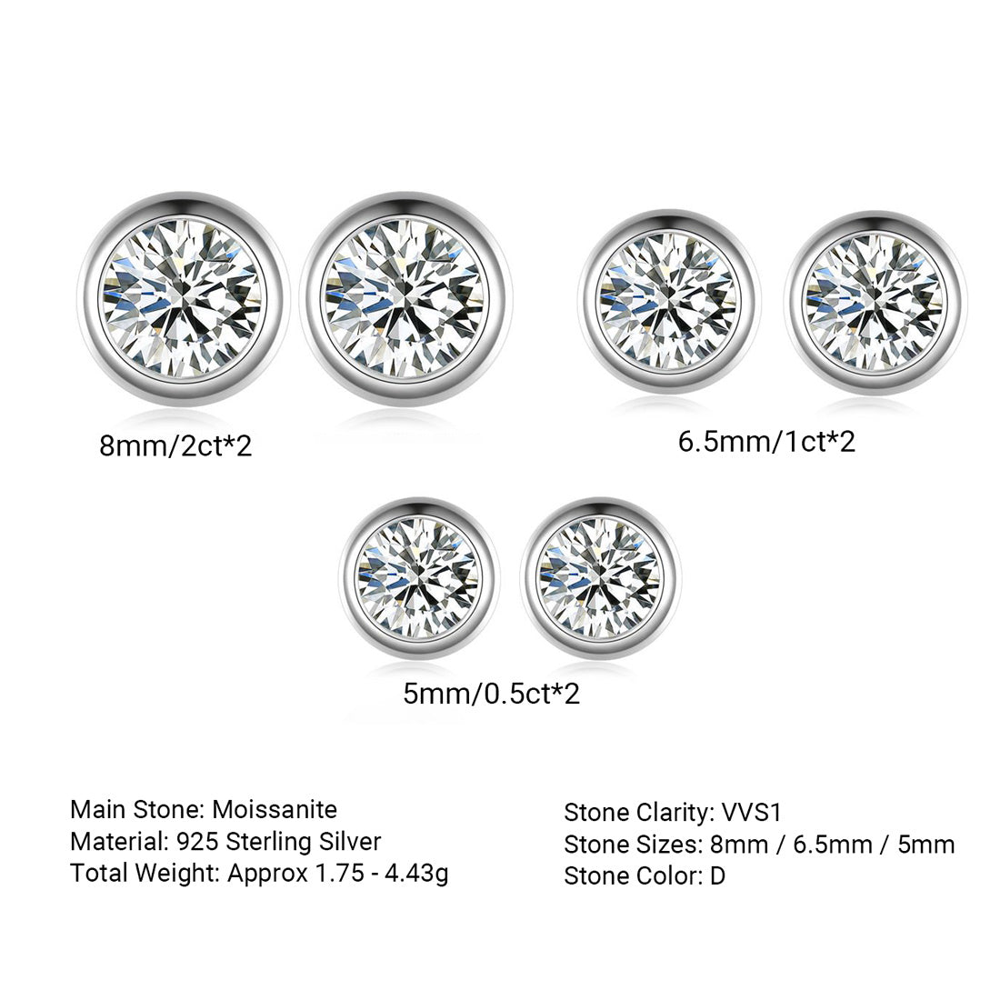 Round Bubble-Cut Moissanite 925 Sterling Silver Stud Earrings